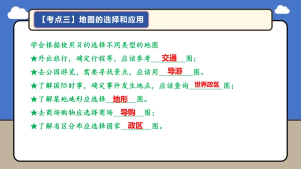 【学霸提优】 第二章  地图（复习课件35张）-人教版（2024）七年级地理上册