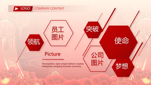 终工作总结新年计划PPT