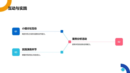 蓝色简约教育培训课程答辩PPT模板