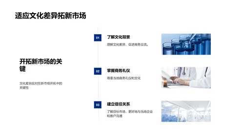 全球化商务礼仪讲座PPT模板