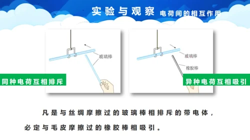 两种电荷笔记本电脑通用PPT模板
