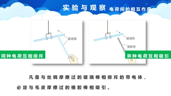 两种电荷笔记本电脑通用PPT模板