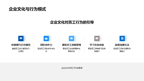 塑造企业灵魂