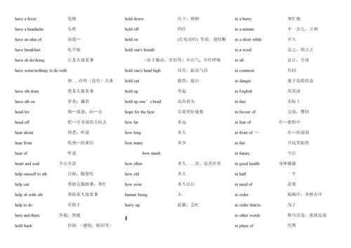 高中英语短语大全.docx