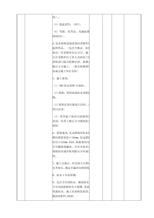 楼粉刷及防水项目投标文件模板.docx