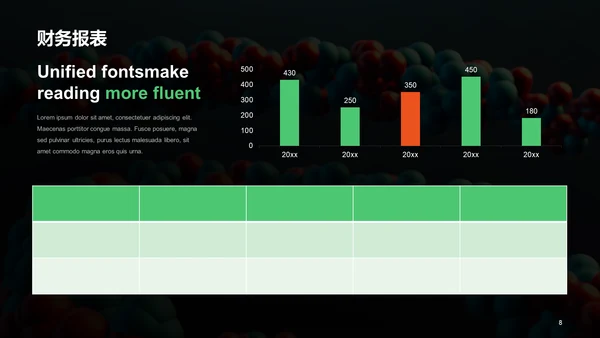 绿色商务现代生物医疗研究报告