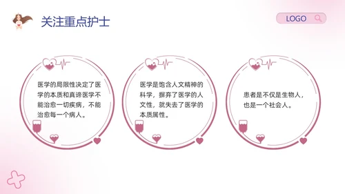 粉紫卡通护理安全质量管理PPT模板宣传PPT动态PPT安全教育