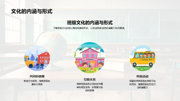 塑造班级文化