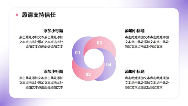 紫色小清新风班委学委竞选自我介绍PPT模板