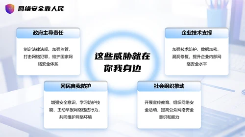 浅蓝色简约风网络安全宣传周科普讲座PPT模板