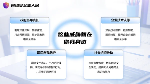 浅蓝色简约风网络安全宣传周科普讲座PPT模板