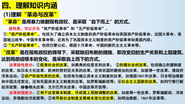 九下第一单元 殖民地人民的反抗与资本主义制度的扩展  单元复习课件