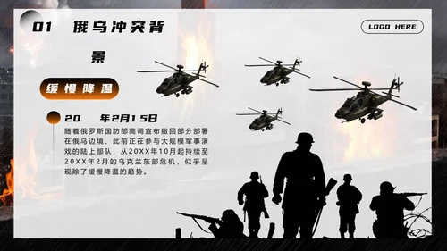 俄乌冲突爆发始末讲解PPT模板