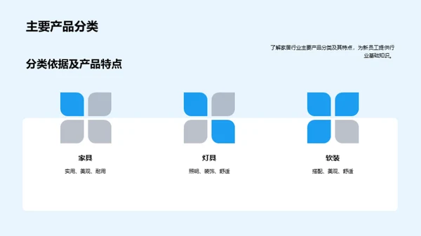 探索家居行业