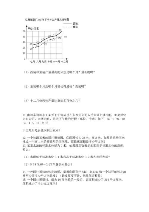 小升初数学应用题50道精品（实用）.docx