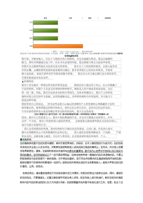 临床医学专业大学生职业生涯规划书模板