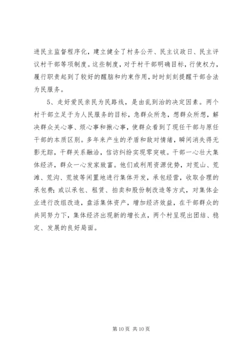 新时期镇党委应积极探讨农村党建新方法精编.docx