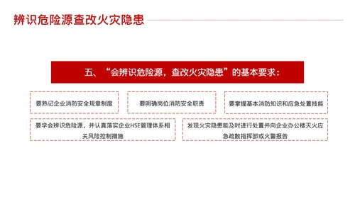 消防安全知识培训课件