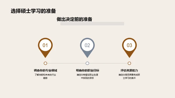 硕士路径探究