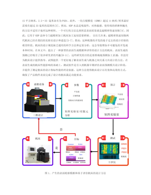 外文翻译-一种基于表面生成仿真的新型机床设计方法及其在飞切机床上的实现.docx
