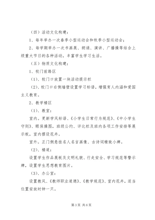 薛庵小学远景规划汇报材料 (2).docx