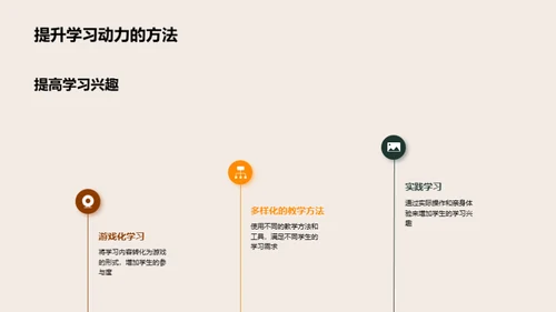 学习之道全解析