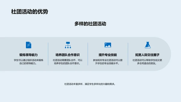 夏季社团招新全攻略