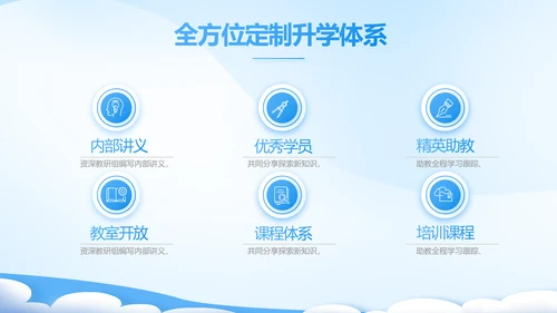 课题开题报告工作总结汇报PPT