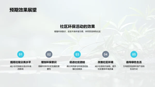 绿色端午节