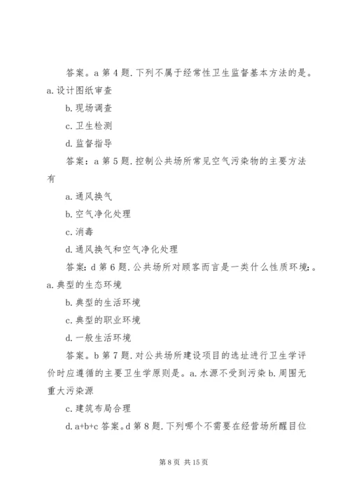 公共场所卫生监督要点.docx