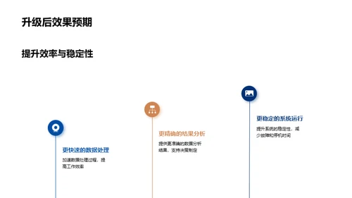 引领未来：全新技术升级