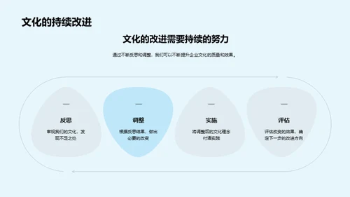 企业文化与公司成长