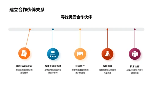 游戏新星：营销策略解析