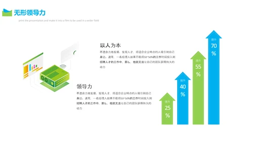 高管执行力培训PPT模板