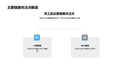 塑造健康企业环境