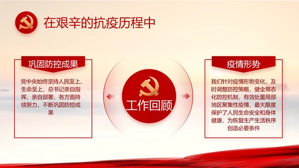 践行入党誓词保持共产党员的党性纯洁性党课