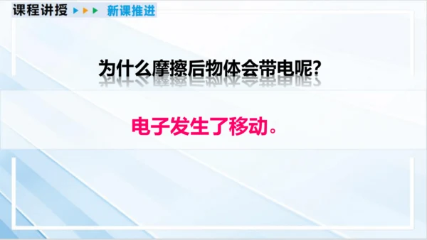 15.1 两种电荷课件- 2024-2025学年物理人教版九年级全一册（27页ppt）