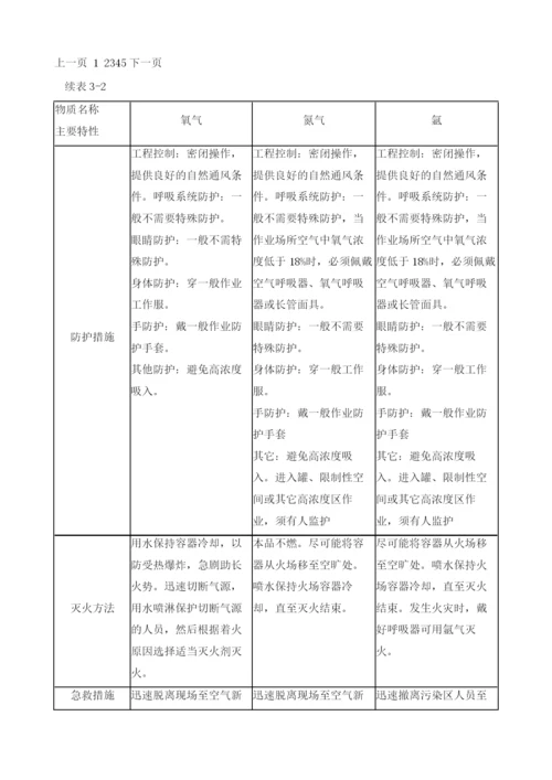 制氧装置的危险性及安全要素分析.docx