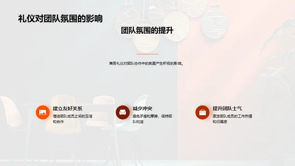 团队魅力：商务礼仪与协作力