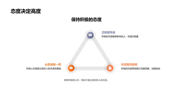 一年级同桌关系讲解PPT模板