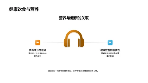 探索自然的奥秘