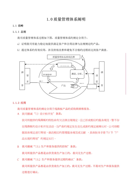 标准工艺品公司质量管理标准手册.docx