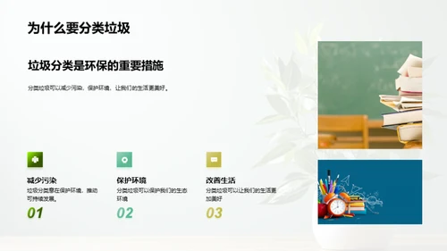 垃圾分类 创绿未来