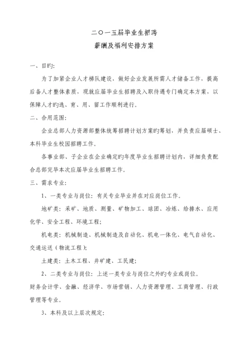 毕业生招聘及薪酬方案.docx