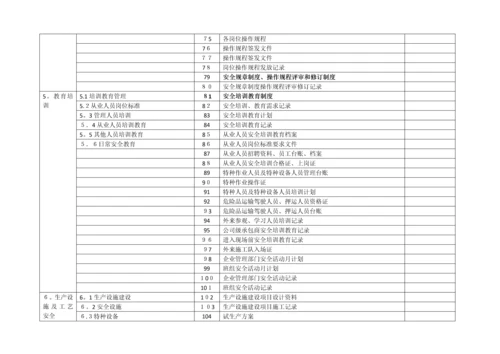 危化企业标准化创建工作内容(根据要求总结).docx