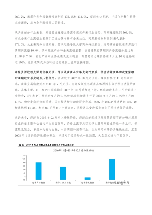 投资策略专题研究报告-资源股景气高点将至.docx