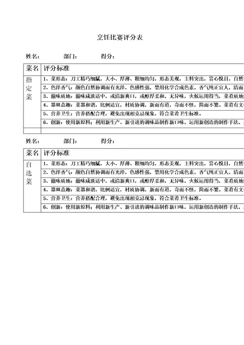 烹饪比赛评分表