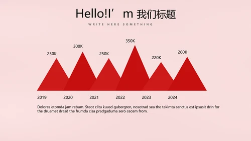 红色喜庆公司10周年庆ppt模板活动策划公司介绍