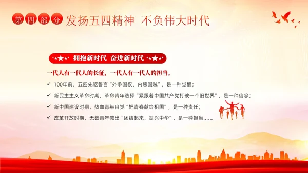 共青团建团101周年团史团课PPT课件五四青年节