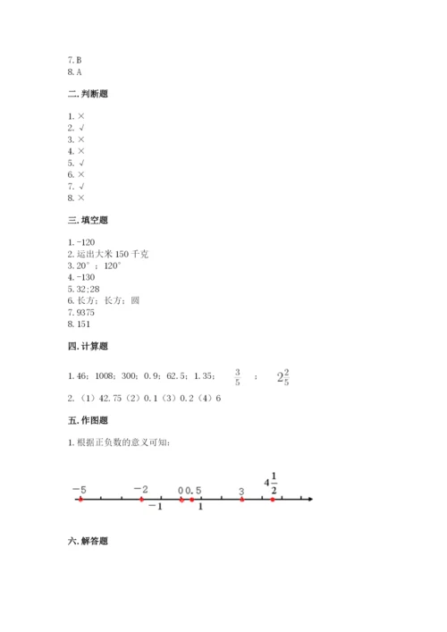 冀教版小学六年级下册数学期末综合素养测试卷精品【突破训练】.docx